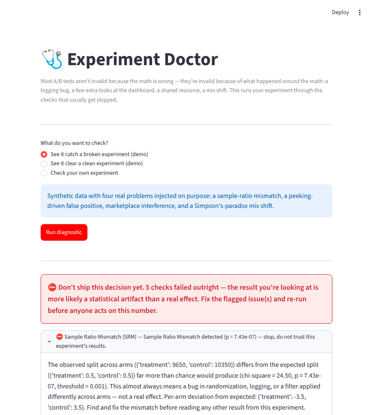 Experiment Doctor dashboard showing all five checks failed on a broken demo experiment